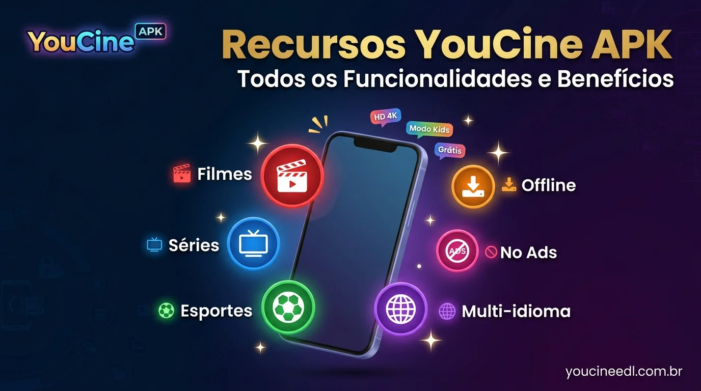 Recursos YouCine APK funcionalidades filmes series esportes