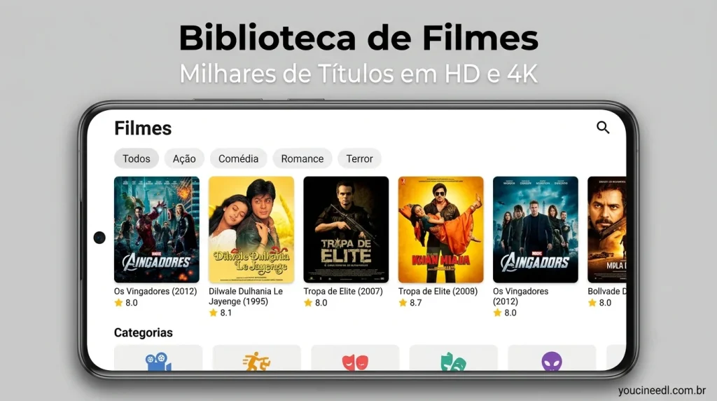 YouCine APK conteúdo filmes interface Hollywood Bollywood